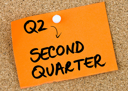 Two Things to measure in Q2